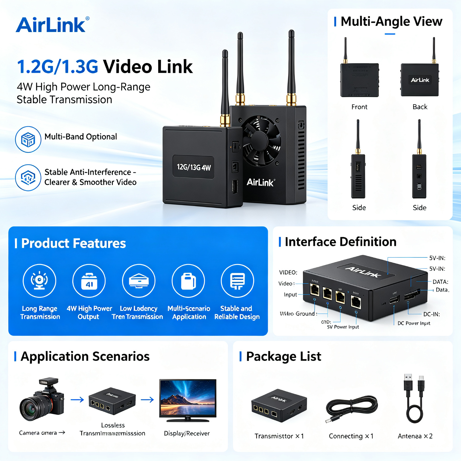 AirLink 1.2G 1.3G video link product details